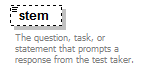assessment_diagrams/assessment_p95.png