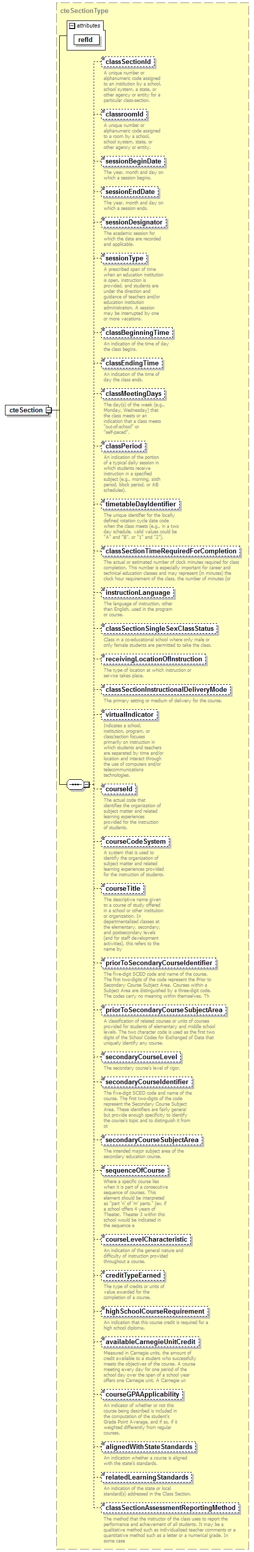 CTech_Ed_diagrams/CTech_Ed_p3.png