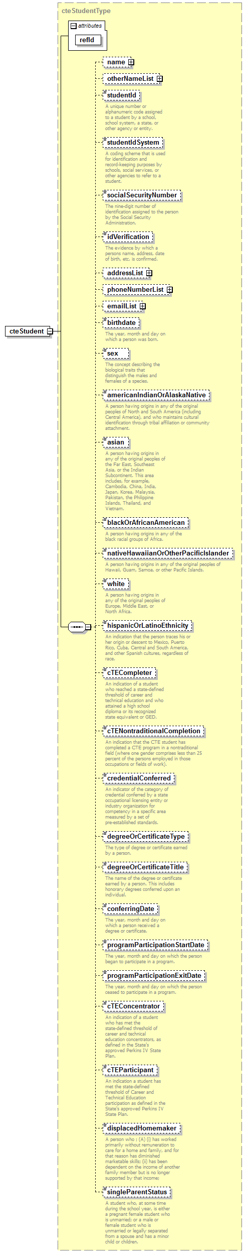 CTech_Ed_diagrams/CTech_Ed_p4.png