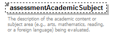 EarlyLearning_diagrams/EarlyLearning_p13.png