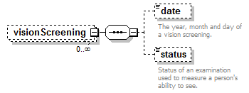 EarlyLearning_diagrams/EarlyLearning_p156.png