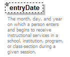EarlyLearning_diagrams/EarlyLearning_p188.png