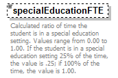 EarlyLearning_diagrams/EarlyLearning_p201.png