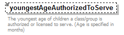 EarlyLearning_diagrams/EarlyLearning_p230.png