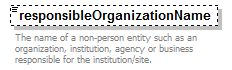 EarlyLearning_diagrams/EarlyLearning_p236.png