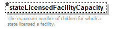 EarlyLearning_diagrams/EarlyLearning_p255.png