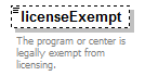 EarlyLearning_diagrams/EarlyLearning_p259.png