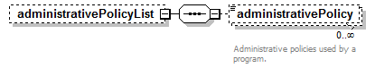 EarlyLearning_diagrams/EarlyLearning_p284.png