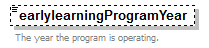 EarlyLearning_diagrams/EarlyLearning_p299.png