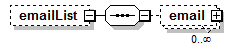 EarlyLearning_diagrams/EarlyLearning_p340.png