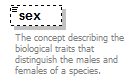 EarlyLearning_diagrams/EarlyLearning_p343.png