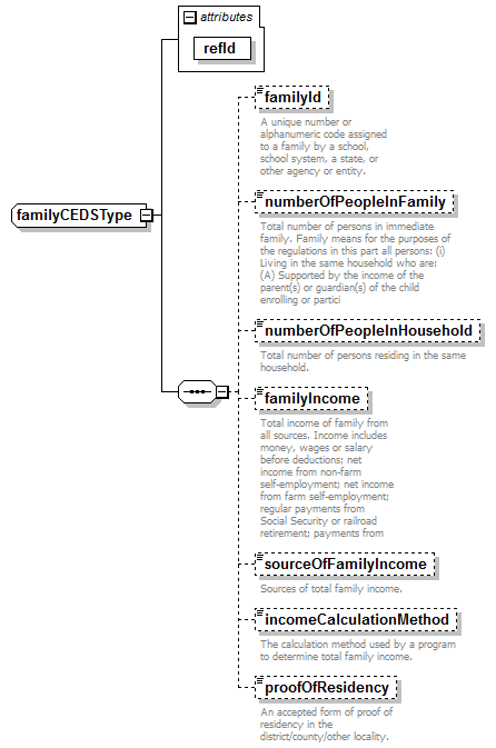 EarlyLearning_diagrams/EarlyLearning_p404.png