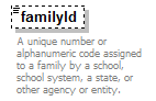 EarlyLearning_diagrams/EarlyLearning_p405.png