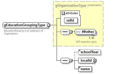 EarlyLearning_diagrams/EarlyLearning_p457.png