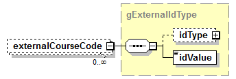 EarlyLearning_diagrams/EarlyLearning_p476.png