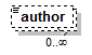 EarlyLearning_diagrams/EarlyLearning_p492.png