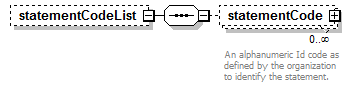 EarlyLearning_diagrams/EarlyLearning_p517.png