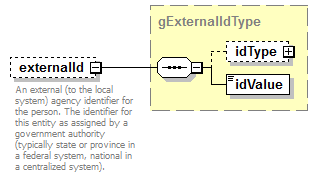 EarlyLearning_diagrams/EarlyLearning_p595.png