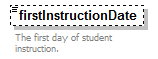 EarlyLearning_diagrams/EarlyLearning_p613.png