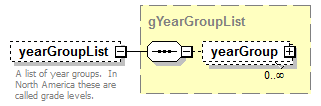EarlyLearning_diagrams/EarlyLearning_p658.png