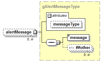 EarlyLearning_diagrams/EarlyLearning_p699.png