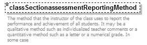 EarlyLearning_diagrams/EarlyLearning_p81.png
