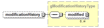 EarlyLearning_diagrams/EarlyLearning_p814.png