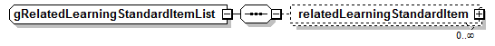 EarlyLearning_diagrams/EarlyLearning_p846.png