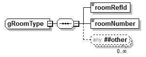 EarlyLearning_diagrams/EarlyLearning_p855.png