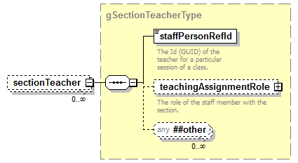 EarlyLearning_diagrams/EarlyLearning_p870.png