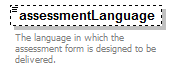 EarlyLearning_diagrams/EarlyLearning_p89.png