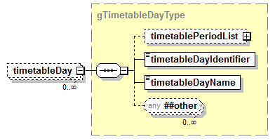 EarlyLearning_diagrams/EarlyLearning_p908.png