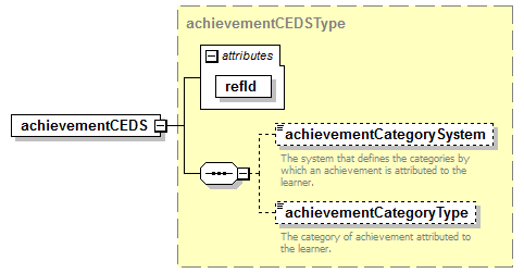 K12_diagrams/K12_p1.png