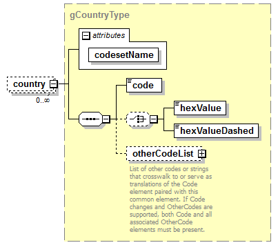K12_diagrams/K12_p1118.png