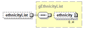 K12_diagrams/K12_p1140.png