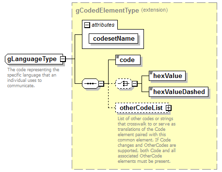 K12_diagrams/K12_p1182.png