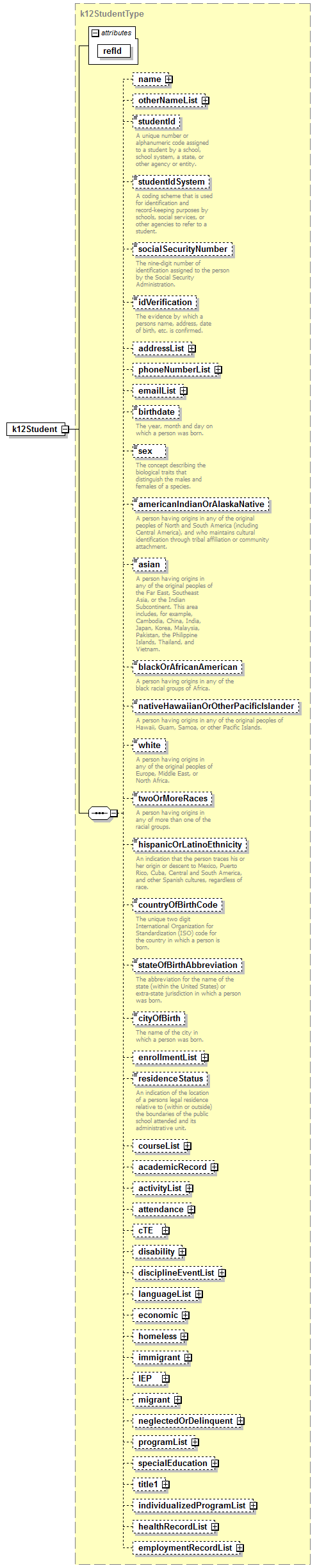 K12_diagrams/K12_p12.png