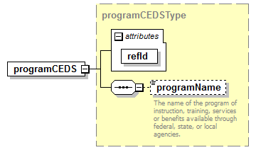 K12_diagrams/K12_p14.png