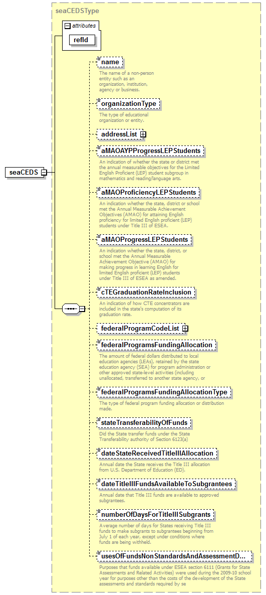 K12_diagrams/K12_p15.png