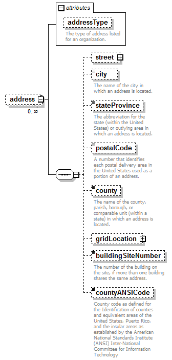 K12_diagrams/K12_p152.png