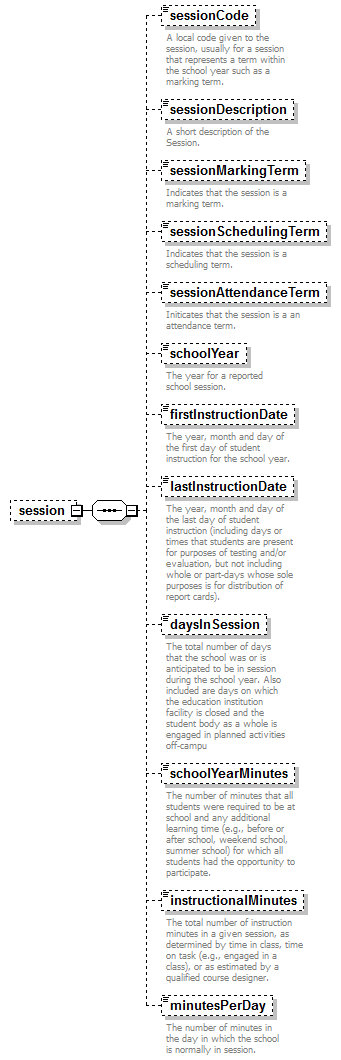 K12_diagrams/K12_p222.png