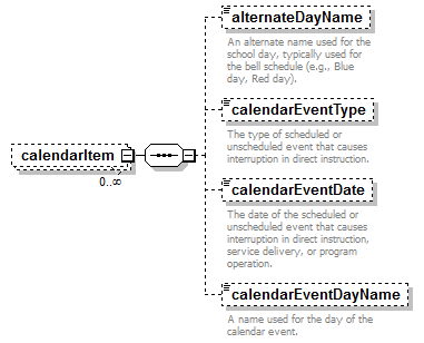 K12_diagrams/K12_p28.png