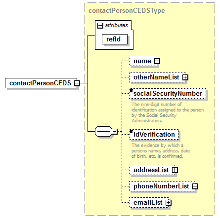 K12_diagrams/K12_p3.png