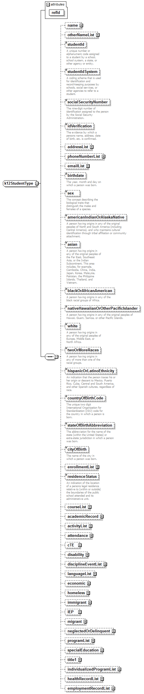 K12_diagrams/K12_p388.png