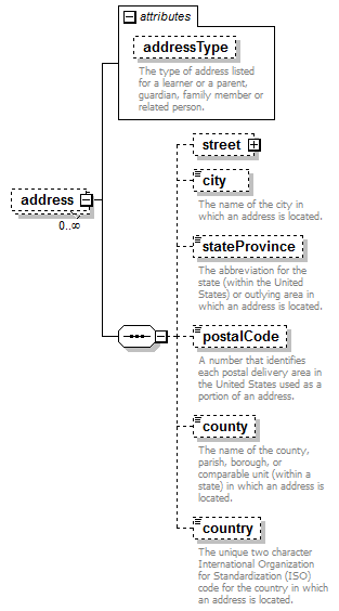 K12_diagrams/K12_p402.png