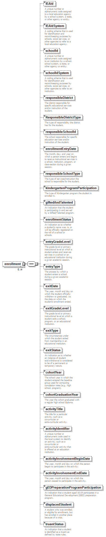 K12_diagrams/K12_p430.png