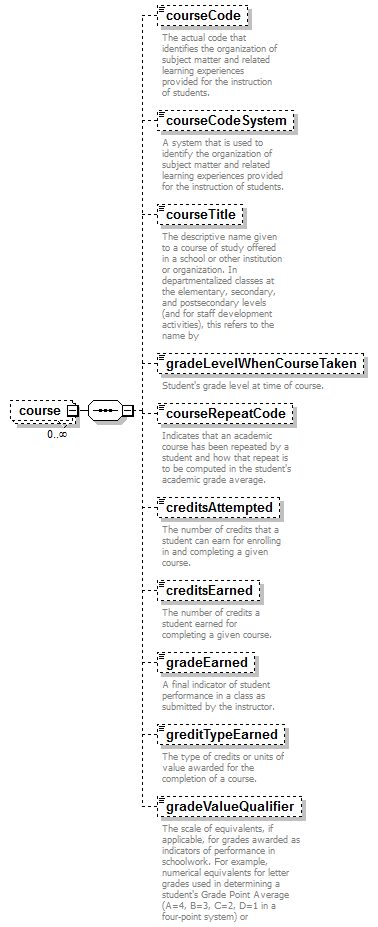 K12_diagrams/K12_p460.png