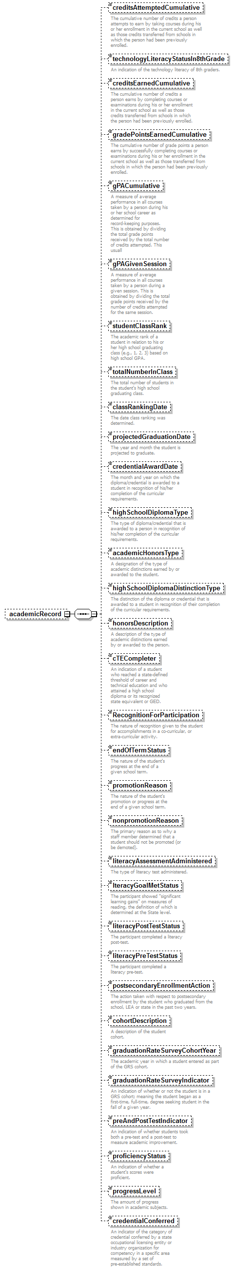 K12_diagrams/K12_p471.png