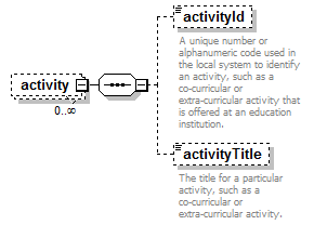 K12_diagrams/K12_p505.png