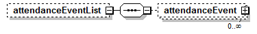 K12_diagrams/K12_p512.png